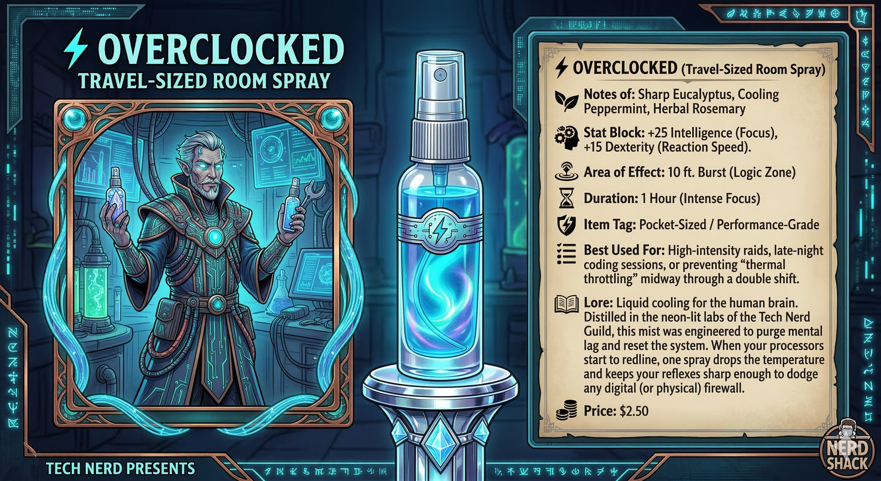 ⚡ Overclocked (Travel-Sized Room Spray)